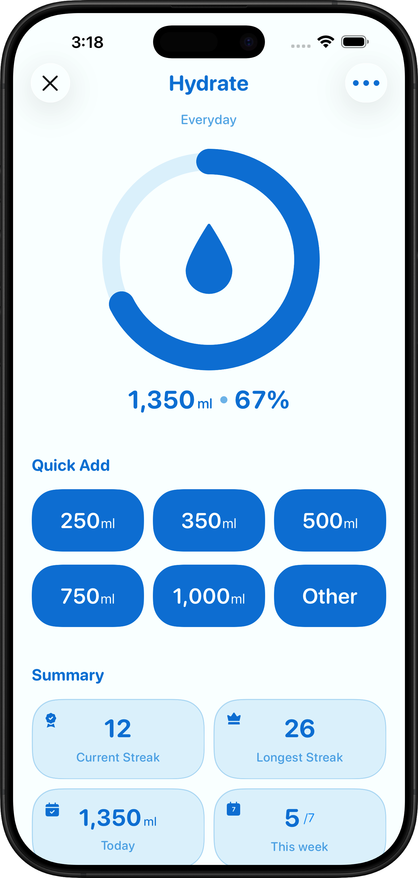 HabitView hydrate detail with progress ring and quick add